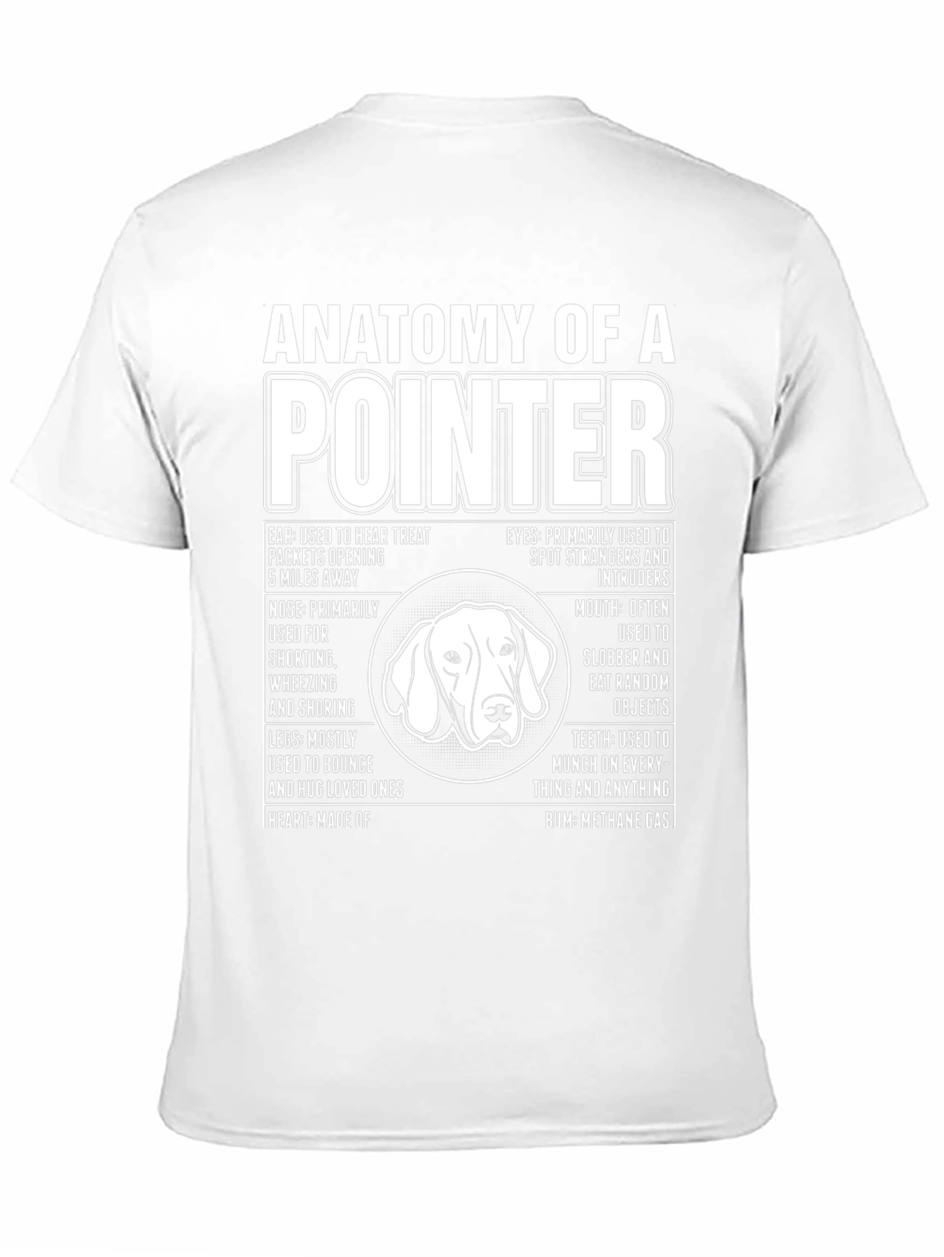 Camiseta Anatomy of a Pointer - Diseño Divertido para Amantes de Perros